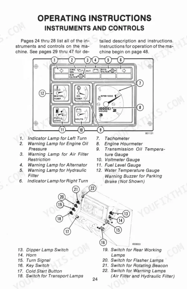 j-i-case-580e-580se-loader-backhoe-operator-manual-9-8893-controls-26.webp J I Case 580E, 580SE instrument panel diagram, gauges, warning lamps, and control switches identification list.