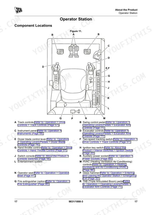 jcb-100-c-1-90-z-1-compact-excavator-operator-manual-9831-1000-controls-29.webp JCB 100 C-1, 90 Z-1 operator station diagram showing component locations for controls, pedals, switches, and seat.
