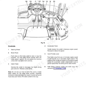 JCB Fastrac 3200 & 3230 cab layout diagram showing operator controls, pedals, and throttle lever.