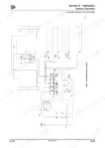 jcb-515-40-loadall-service-manual-9803-9900-4-hydraulic-386.webp JCB 515-40 hydraulic services circuit schematic diagram showing pumps, control valves, and cylinders.