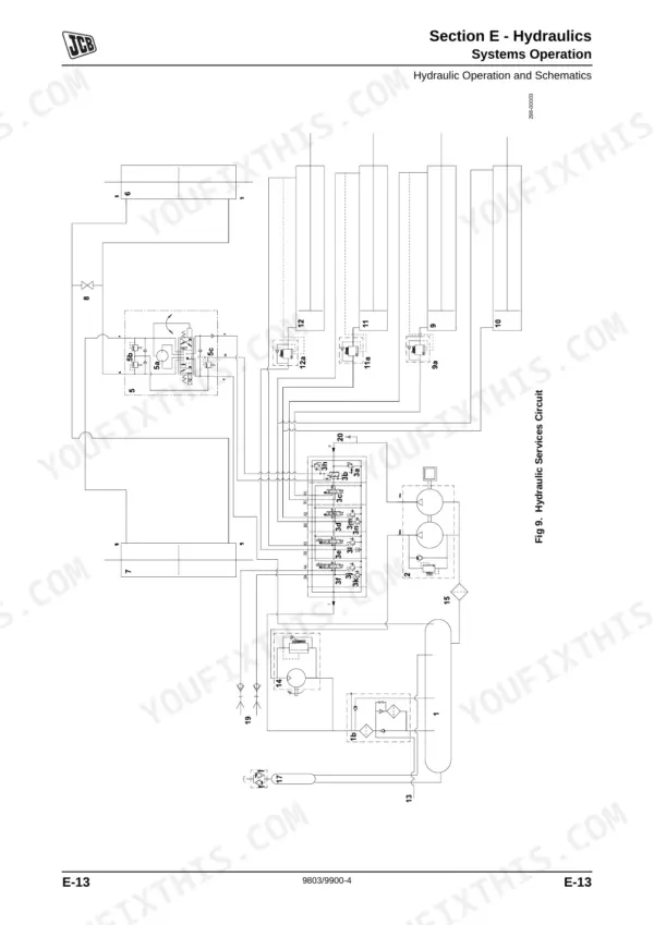 JCB 515-40 hydraulic services circuit schematic diagram showing pumps, control valves, and cylinders.