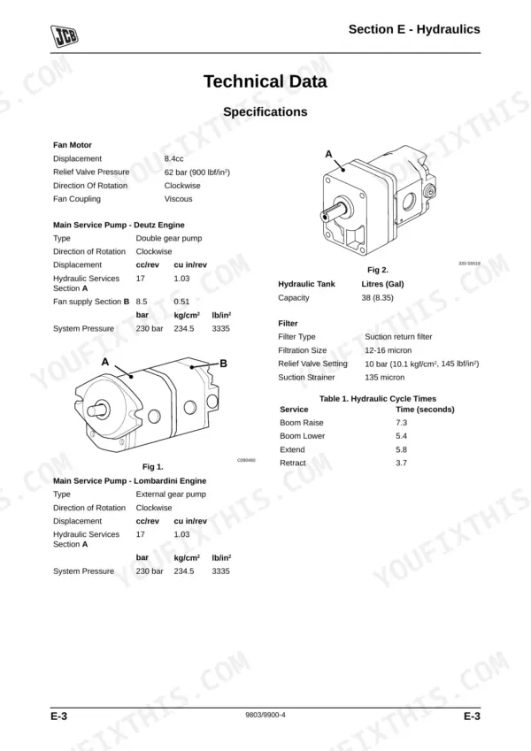 JCB 515-40 hydraulic system technical specifications, pump diagrams, and cycle time table for Deutz and Lombardini engines.