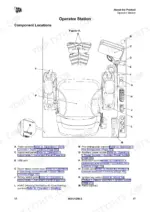 jcb-55-z-1-57-c-1-excavator-operator-manual-9831-1250-controls-29.webp JCB 55Z-1, 57C-1 operator station component location diagram showing controls, switches, and HVAC layout.