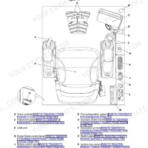 JCB 55Z-1, 57C-1 operator station component location diagram showing controls, switches, and HVAC layout.