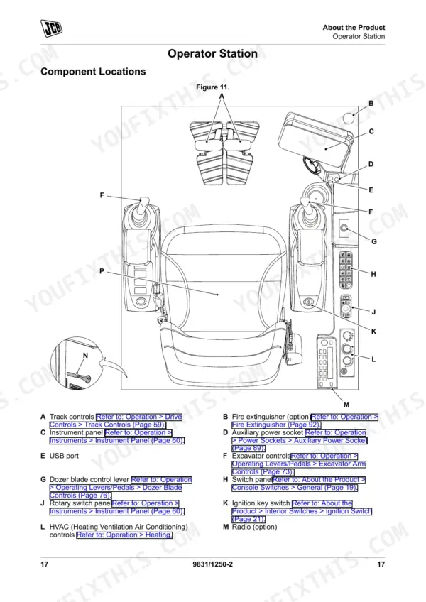 jcb-55-z-1-57-c-1-excavator-operator-manual-9831-1250-controls-29.webp JCB 55Z-1, 57C-1 operator station component location diagram showing controls, switches, and HVAC layout.