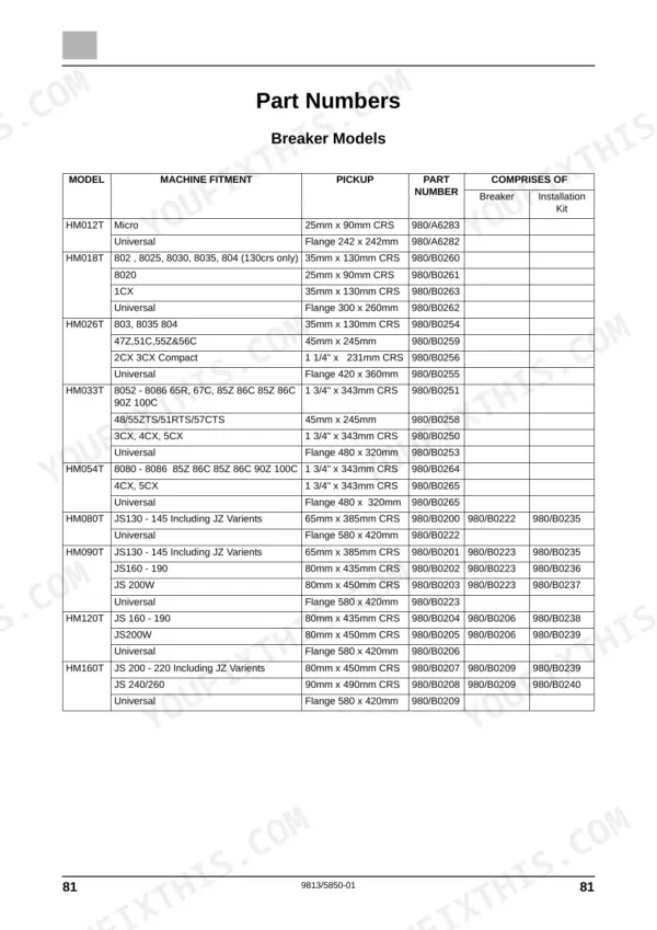 JCB HM012T–HM380T breaker models part number table listing machine fitment, pickup dimensions, and installation kit numbers.