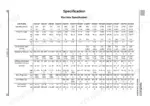 jcb-hm012t-variants-hydraulic-breaker-service-manual-9813-5850-01-specs-81.webp JCB HM012T–HM380T machine specification table including operating weight, dimensions, pressure, and flow rates.