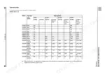 jcb-hm012t-variants-hydraulic-breaker-service-manual-9813-5850-01-torque-54.webp JCB HM012T–HM380T manual page showing a tightening way table for through bolt torque settings and turning steps.
