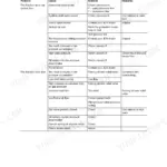 JCB HM012T–HM380T troubleshooting table for breaker start and speed issues, listing causes, solutions, and remarks.