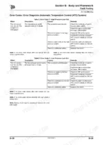 jcb-js200w-wheeled-excavator-service-manual-9803-9540-6-error-codes-188.webp JCB JS200W Tier III air conditioning ATC system error code tables for high and low pressure lock out diagnosis.