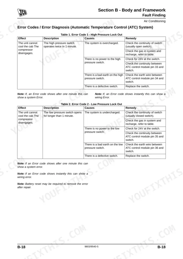 JCB JS200W Tier III air conditioning ATC system error code tables for high and low pressure lock out diagnosis.