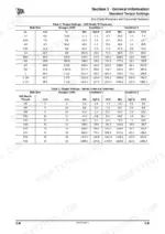 jcb-js200w-wheeled-excavator-service-manual-9803-9540-6-torque-13.webp JCB JS200W Tier III torque settings tables for UNF Grade S and Metric Grade 8.8 fasteners.
