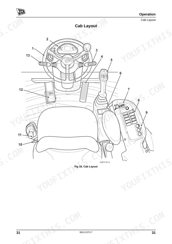 jcb-tm310-tm310s-tm310wm-wheeled-loader-operator-manual-9811-1570-controls-41.webp JCB TM310, TM310S, TM310WM cab layout diagram showing steering wheel, joystick, switches, and operator controls.
