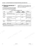 jlg-1932e2-variants-scissor-lift-operator-manual-3120854-maintenance-14.webp JLG 1932E2, 2032E2, 2632E2, 2646E2, 3246E2 inspection and maintenance table showing frequency and service qualifications.