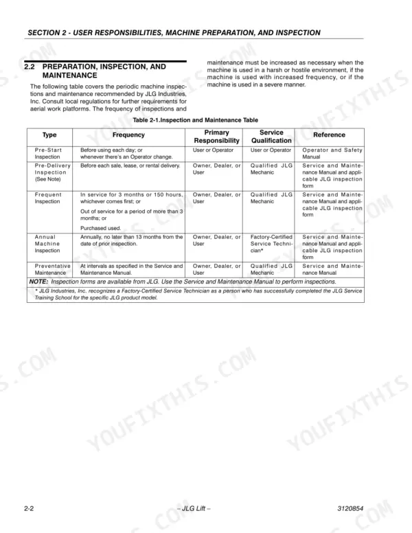 JLG 1932E2, 2032E2, 2632E2, 2646E2, 3246E2 inspection and maintenance table showing frequency and service qualifications.