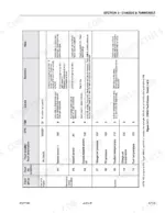 JLG 450A, 450AJ service manual EMR2 fault codes table showing SPN, FMI, cause, and help for engine sensors and speed inputs.