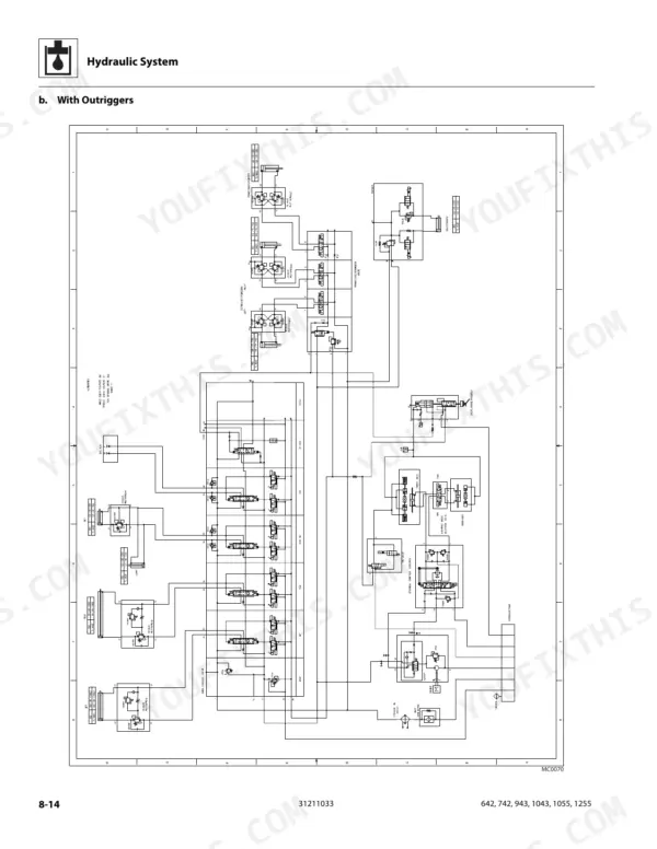 JLG 642, 742, 943, 1043, 1055, 1255 hydraulic system schematic diagram for models equipped with outriggers.