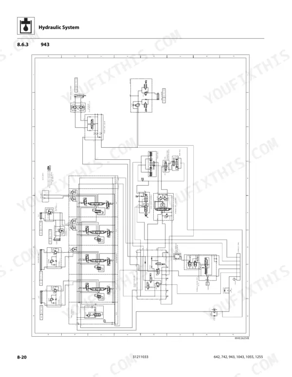 JLG 642, 742, 943, 1043, 1055, 1255 hydraulic system schematic showing main control valve, steering unit, and piston pump.