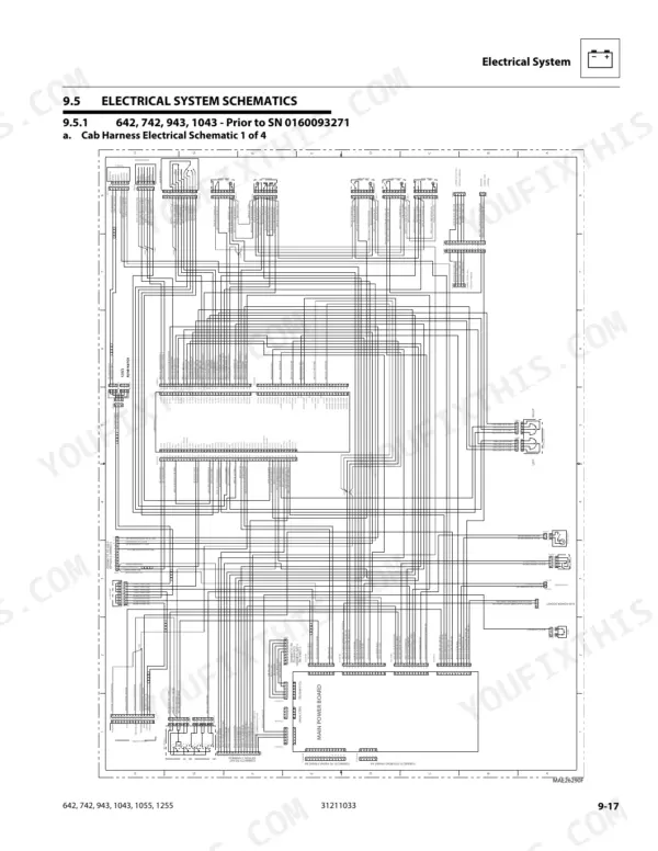 jlg-642-variants-telehandler-service-manual-31211033-wiring-287.webp JLG 642, 742, 943, 1043, 1055, 1255 cab harness electrical schematic diagram for units prior to serial number 0160093271