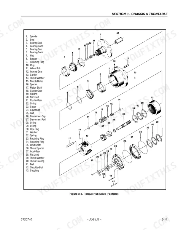 jlg-800a-800aj-aerial-work-platform-service-manual-3120740-exploded-view-65.webp JLG 800A, 800AJ exploded view diagram of the Fairfield torque hub drive assembly with numbered parts list.