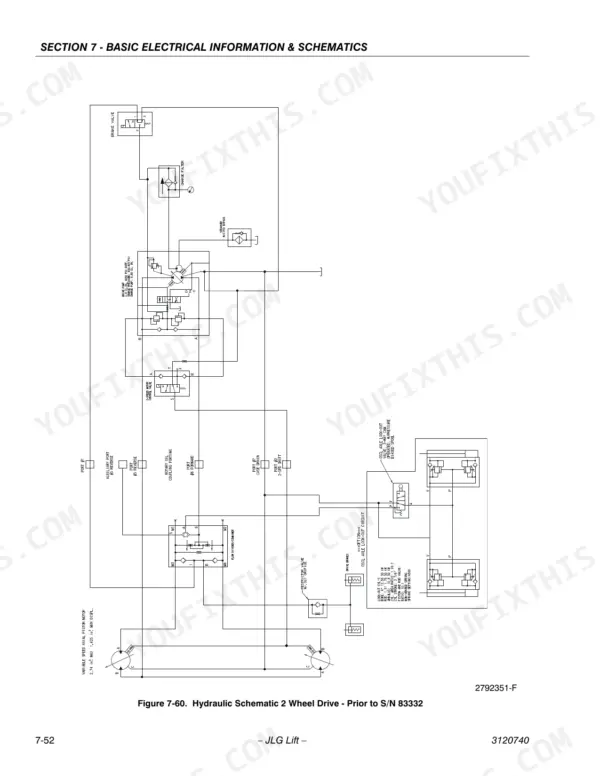 JLG 800A, 800AJ hydraulic schematic for 2-wheel drive system showing drive motors, brake valve, and axle lock-out circuit.