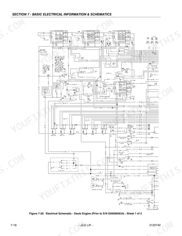 JLG 800A, 800AJ electrical schematic for Deutz engine, sheet 1 of 2, showing control relays and platform wiring.