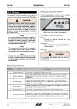 JLG Toucan Junior 6, 8: Delta Q battery charger LED display panel, operation notes, and battery charger fault code table.