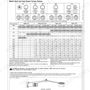 John Deere 160GLC metric bolt and cap screw torque values table for property classes 4.8 through 12.9.