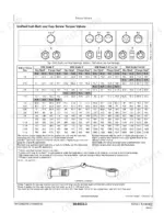 john-deere-160glc-excavator-repair-manual-tm13349x19-torque-27.webp John Deere 160GLC torque values table for Unified Inch bolts and cap screws, including SAE grade markings and lubricant location diagram.