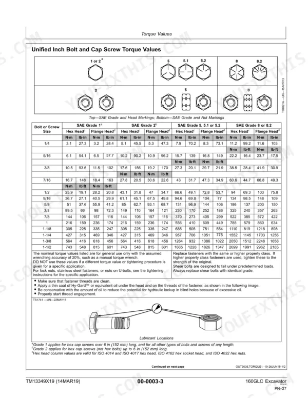 John Deere 160GLC torque values table for Unified Inch bolts and cap screws, including SAE grade markings and lubricant location diagram.