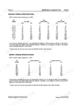 john-deere-2150-2255-tractor-technical-manual-tm4401-torque-16.webp John Deere 2150, 2255 technical manual page showing English and Metric bolt torque specification tables.