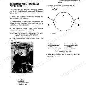 John Deere 2150, 2255 engine assembly procedure for connecting rods, pistons, and piston ring installation and staggering diagram.