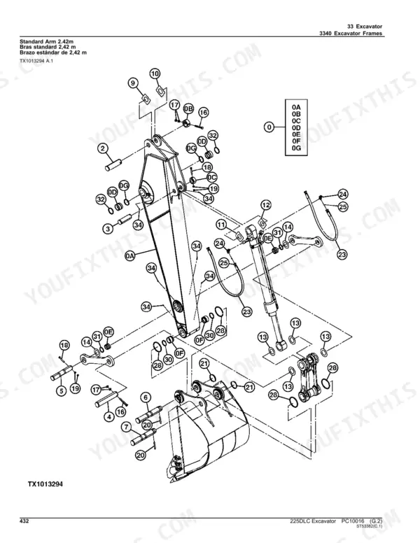 John Deere 225DLC exploded view diagram of the standard 2.42m excavator arm, bucket linkage, and hydraulic cylinder components.