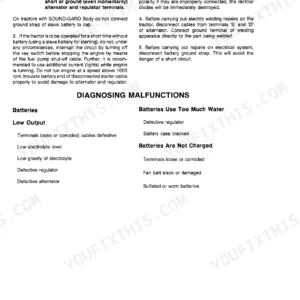 John Deere 2750 electrical system troubleshooting guide for battery malfunctions, low output, and charging issues.