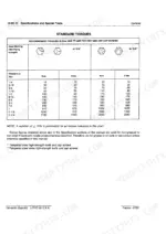 john-deere-2750-tractor-technical-manual-tm4405-torque-16.webp John Deere 2750 standard torque specification table for UNC and UNF cap screws with head markings for 10.9 and 12.9 grade bolts.