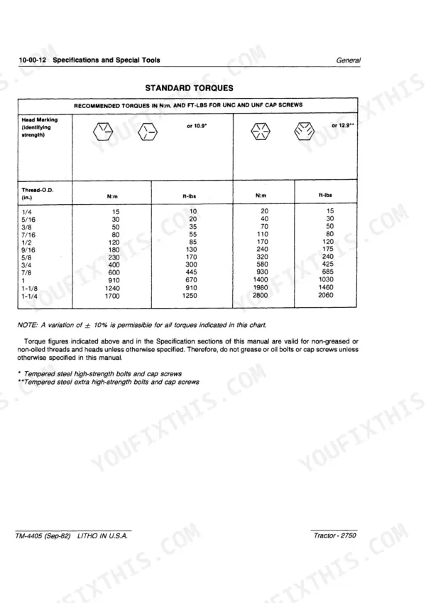 John Deere 2750 standard torque specification table for UNC and UNF cap screws with head markings for 10.9 and 12.9 grade bolts.