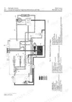 John Deere 2840 hydraulic circuit flow diagram showing oil pump, filter, cooler, and control valve components with numbered legend.