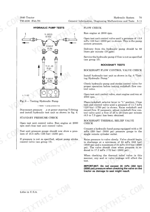 John Deere 2840 hydraulic pump test diagram, stand-by pressure check, and rockshaft flow control valve testing procedures.