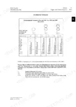 John Deere 2840 standard torque specifications table for UNC and UNF cap screws with bolt head markings and Nm/ft-lb values.