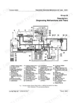 john-deere-2940-tractor-technical-manual-tm-1220-hydraulic-571.webp John Deere 2940 hydraulic system diagram showing components, valves, and oil flow paths with a numbered parts legend.