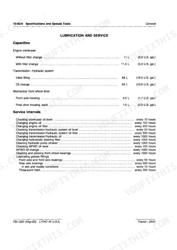 John Deere 2940 lubrication and service table showing fluid capacities and maintenance service intervals.