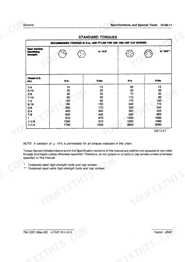 John Deere 2940 technical manual standard torque table for UNC and UNF cap screws in N-m and ft-lbs by bolt size.