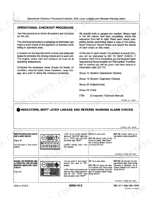 John Deere 400G operational checkout procedure for monitor indicator lights, shift lever linkage, and reverse warning alarm.