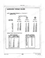 john-deere-400g-crawler-bulldozer-technical-manual-tm-1411-torque-18.webp John Deere 400G hardware torque values table for Grade B, D, F cap screws and seating torque for inch and metric set screws.