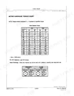 john-deere-400g-crawler-bulldozer-technical-manual-tm-1411-torque-19.webp John Deere 400G metric hardware torque chart table for grade 8.8 and 10.9 bolts with head marking identification guide.