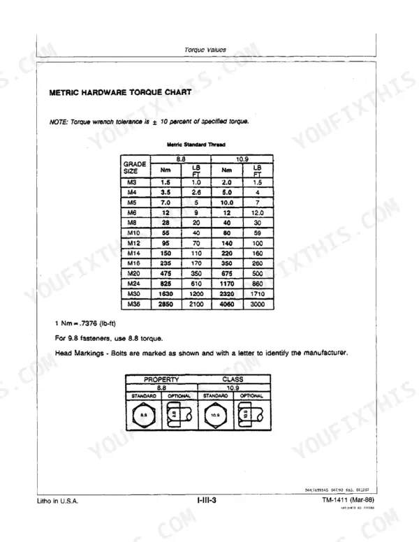 John Deere 400G metric hardware torque chart table for grade 8.8 and 10.9 bolts with head marking identification guide.