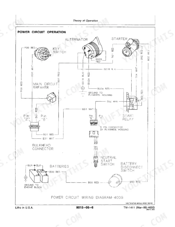 john-deere-400g-crawler-bulldozer-technical-manual-tm-1411-wiring-106.webp John Deere 400G power circuit wiring diagram showing alternator, starter, key switch, start relay, and battery connections.