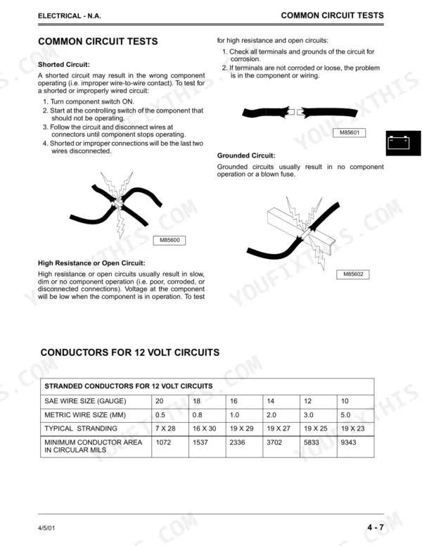 John Deere 4100 electrical common circuit tests, shorted, grounded, open circuit diagrams and 12 volt wire gauge reference table