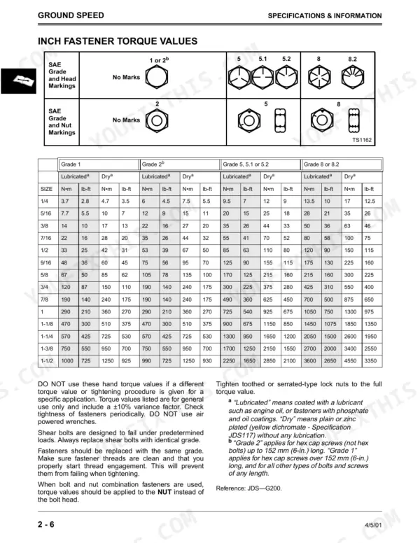 John Deere 4100 inch fastener torque values table showing SAE grade markings and lubricated or dry torque specifications.