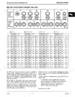 john-deere-4100-compact-utility-tractor-technical-manual-tm1630-torque-15.webp John Deere 4100 metric fastener torque values table showing bolt and nut property classes and tightening specifications.